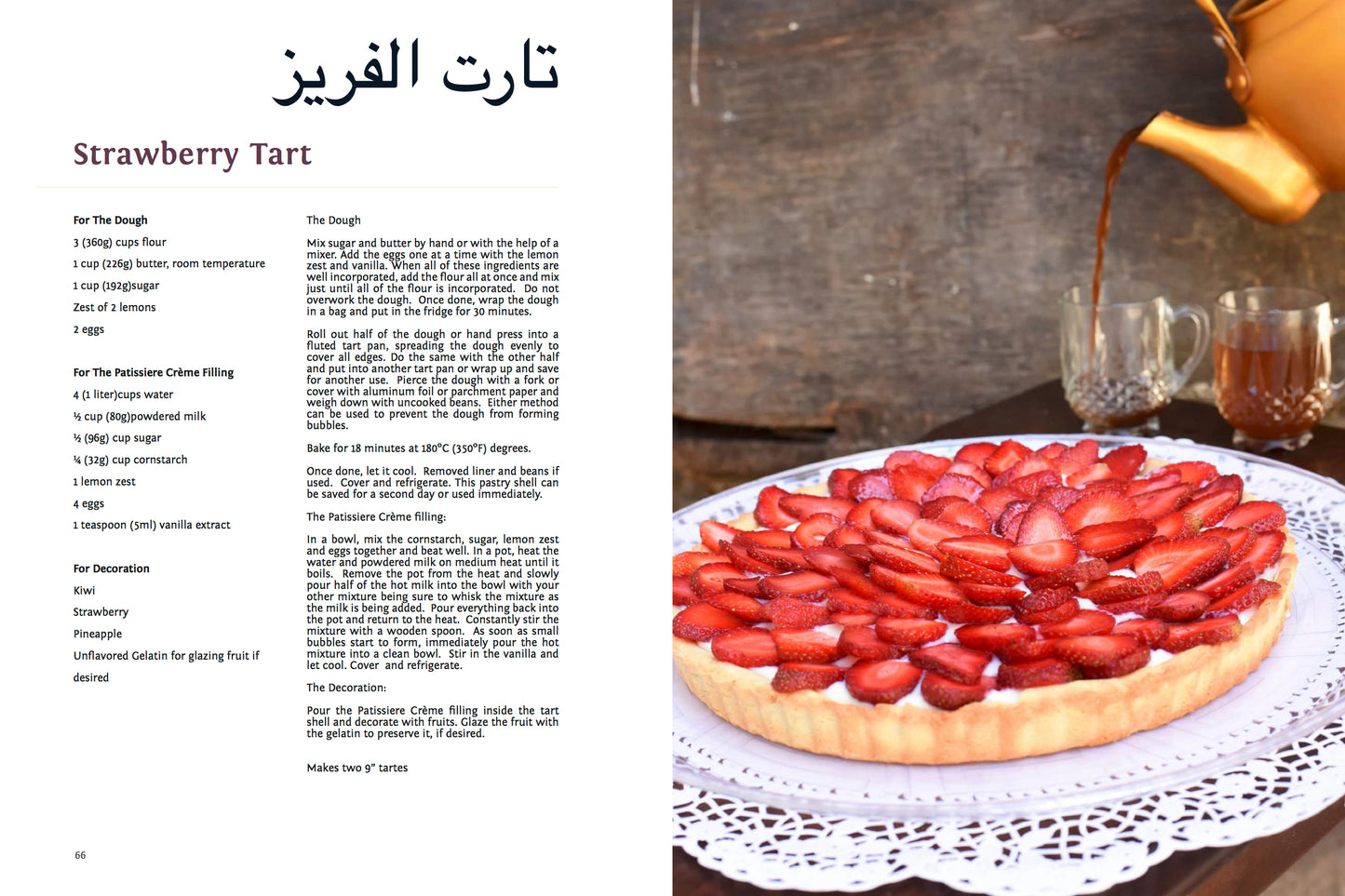 SOUFRA Cookbook